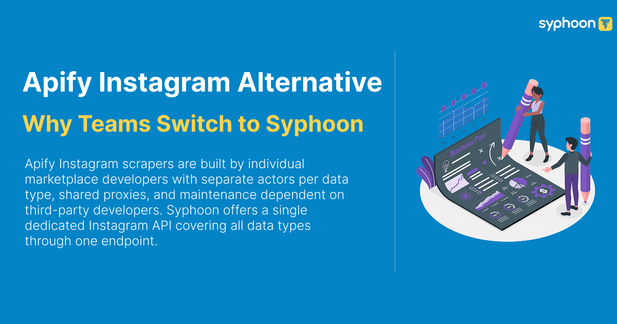 Apify Instagram Alternative: Why Teams Switch to Syphoon